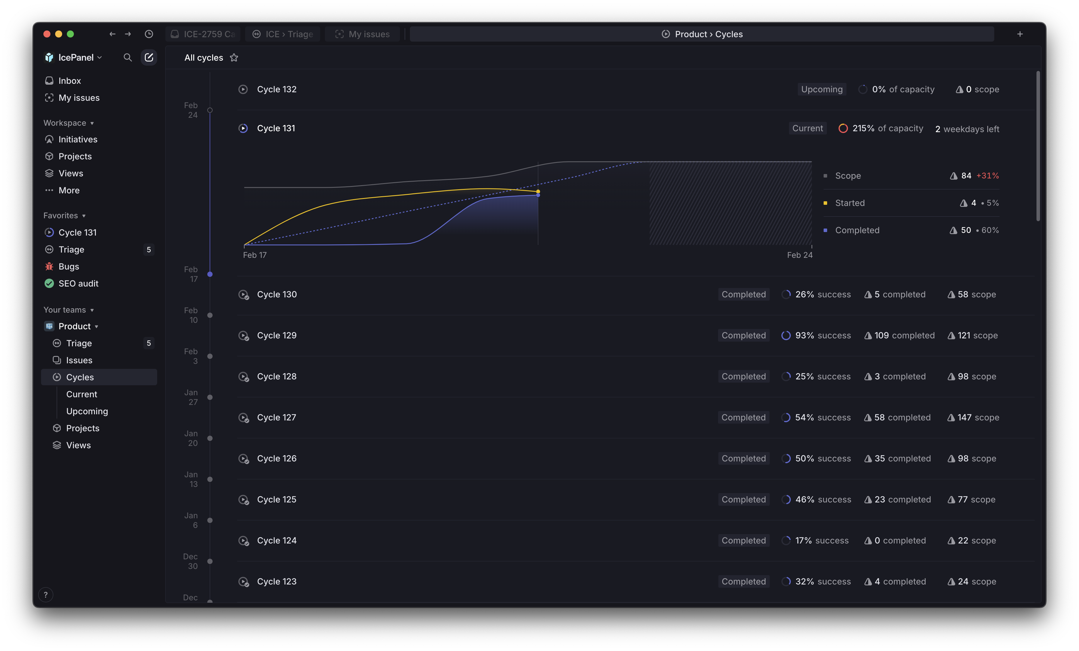 We use Linear heavily for tracking work