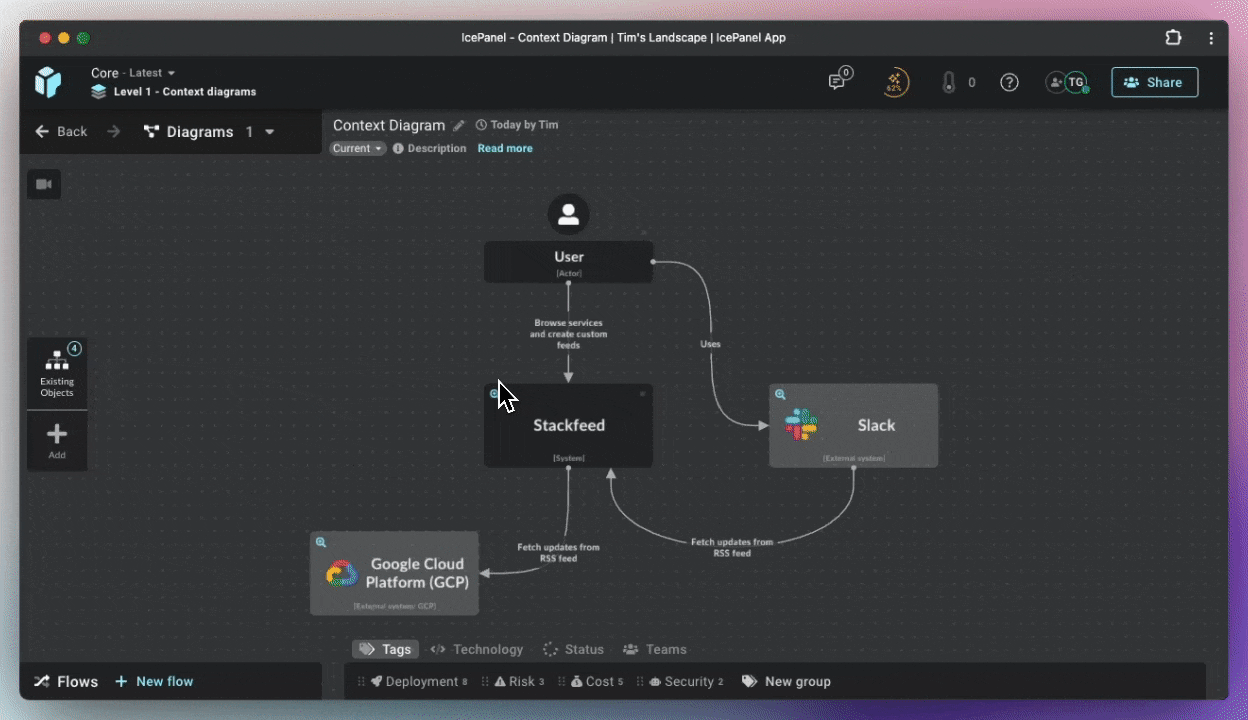 Zoom into a system and add apps, stores, and connections