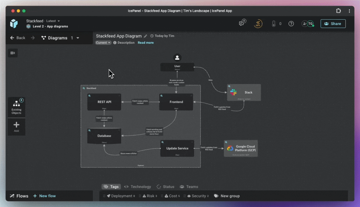 Assign tech choices to your objects