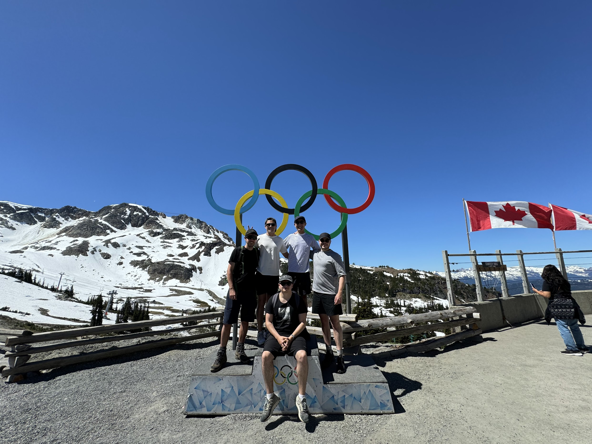 Olympic rings
