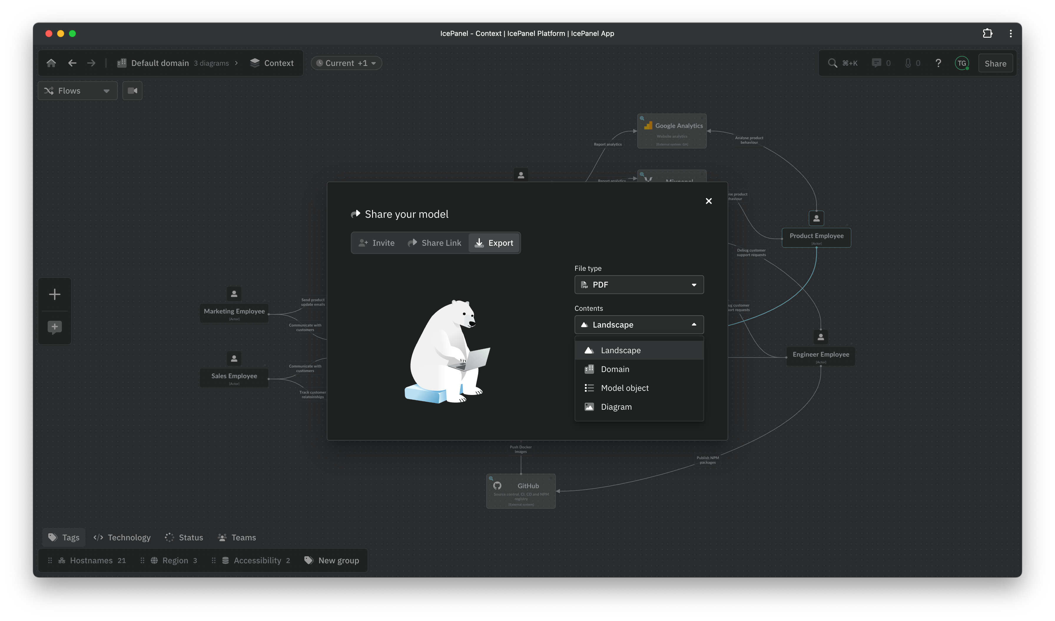 PDF exports