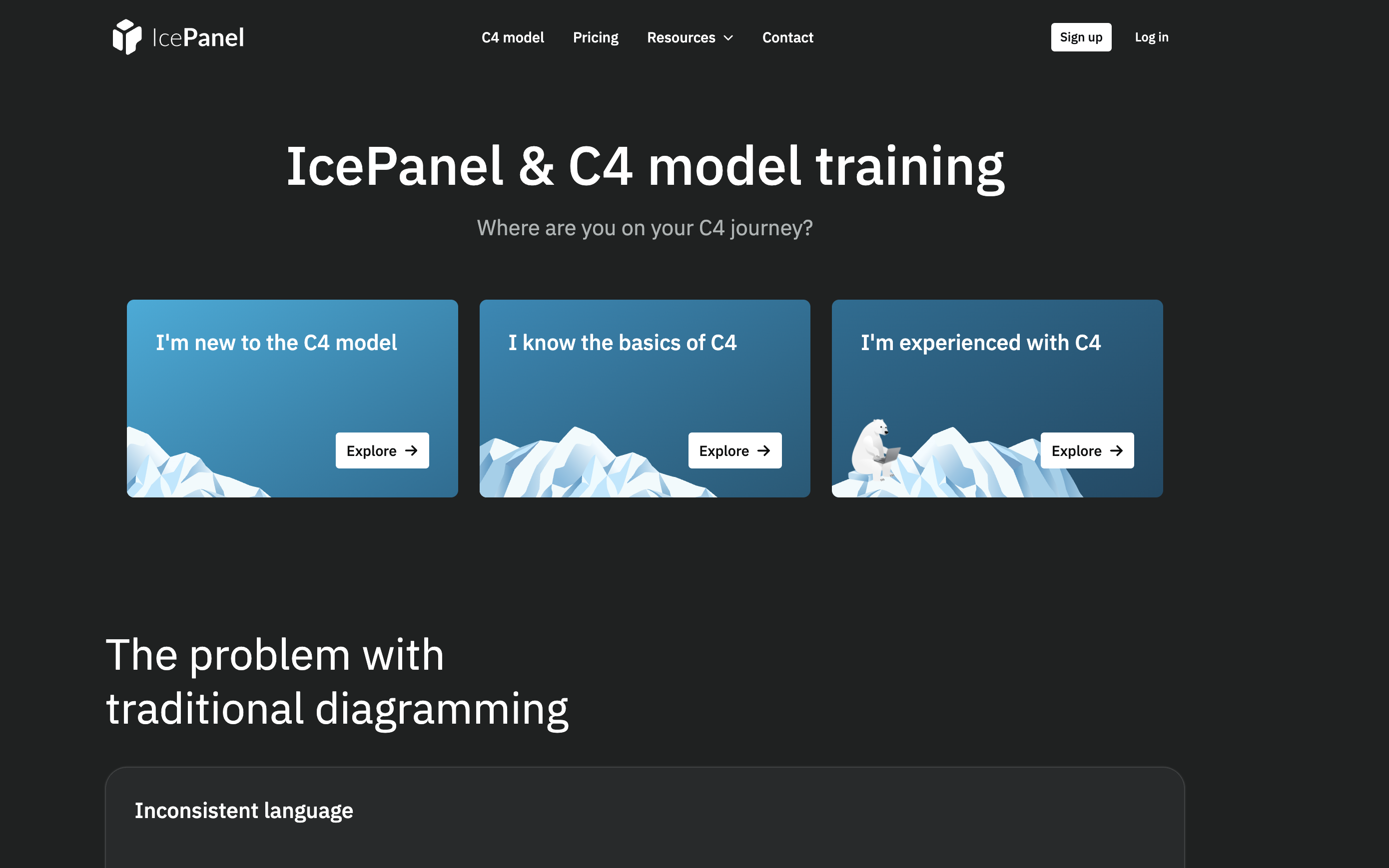 C4 model page
