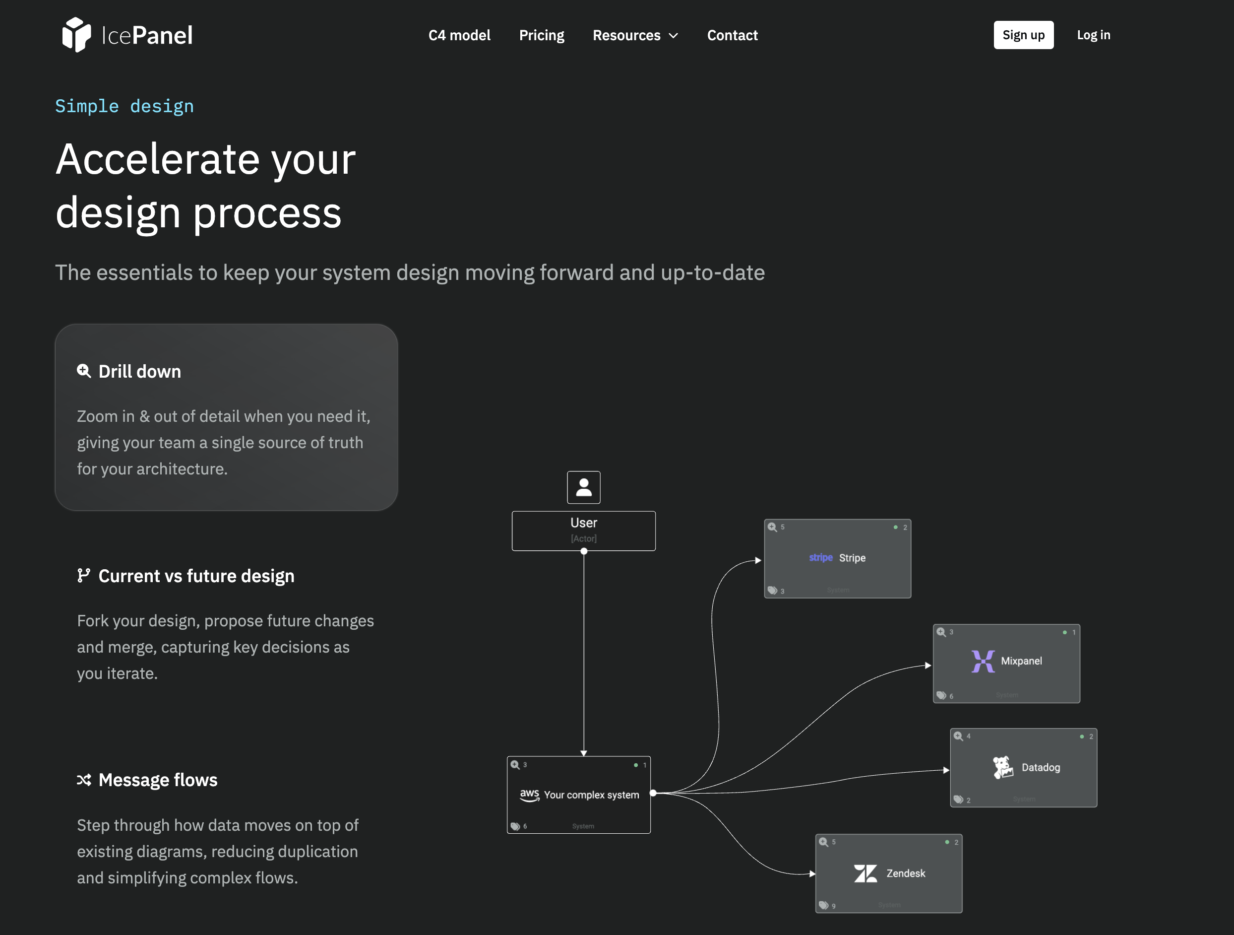 Landing page 2
