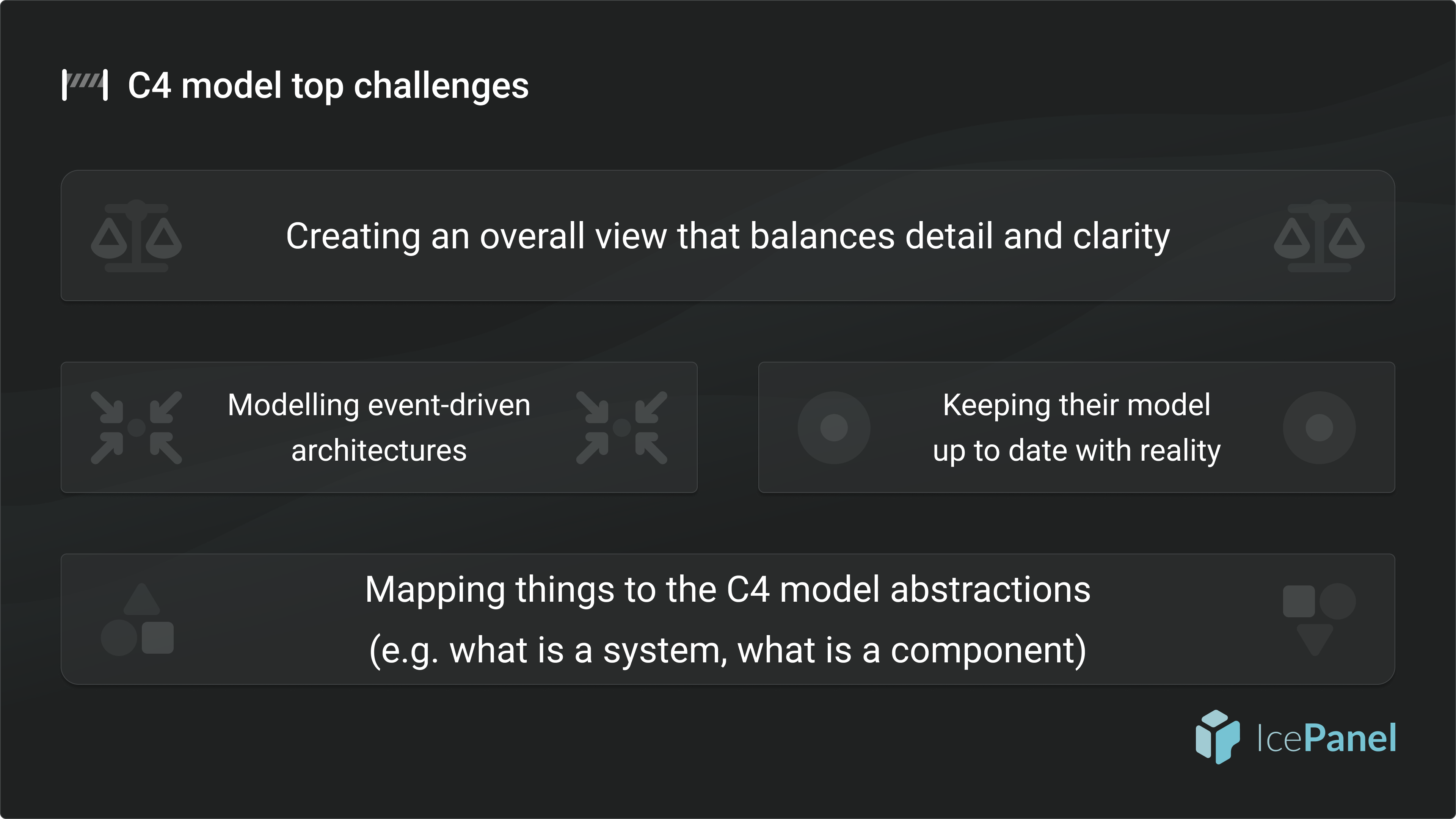 c4-top-challenges