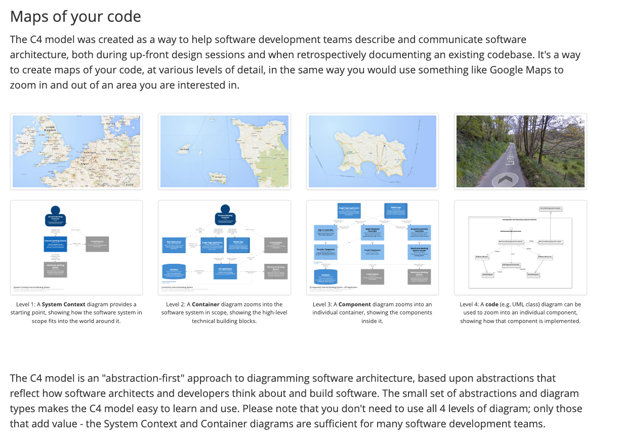 Simon’s ‘Maps of your code’ metaphor for the C4 model