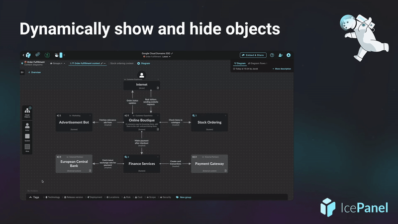 Dynamically show and hide objects!