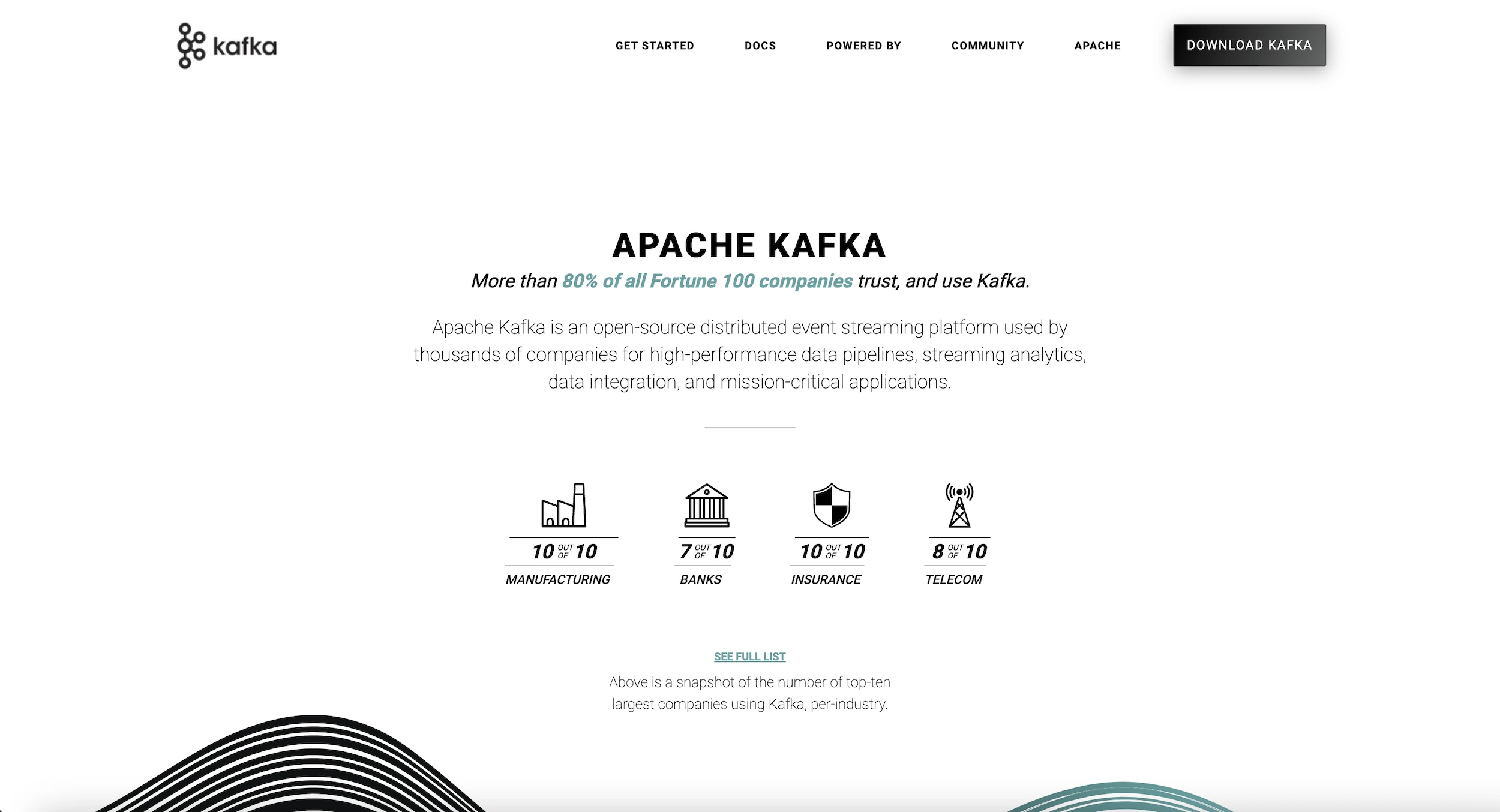 Apache Kafka!