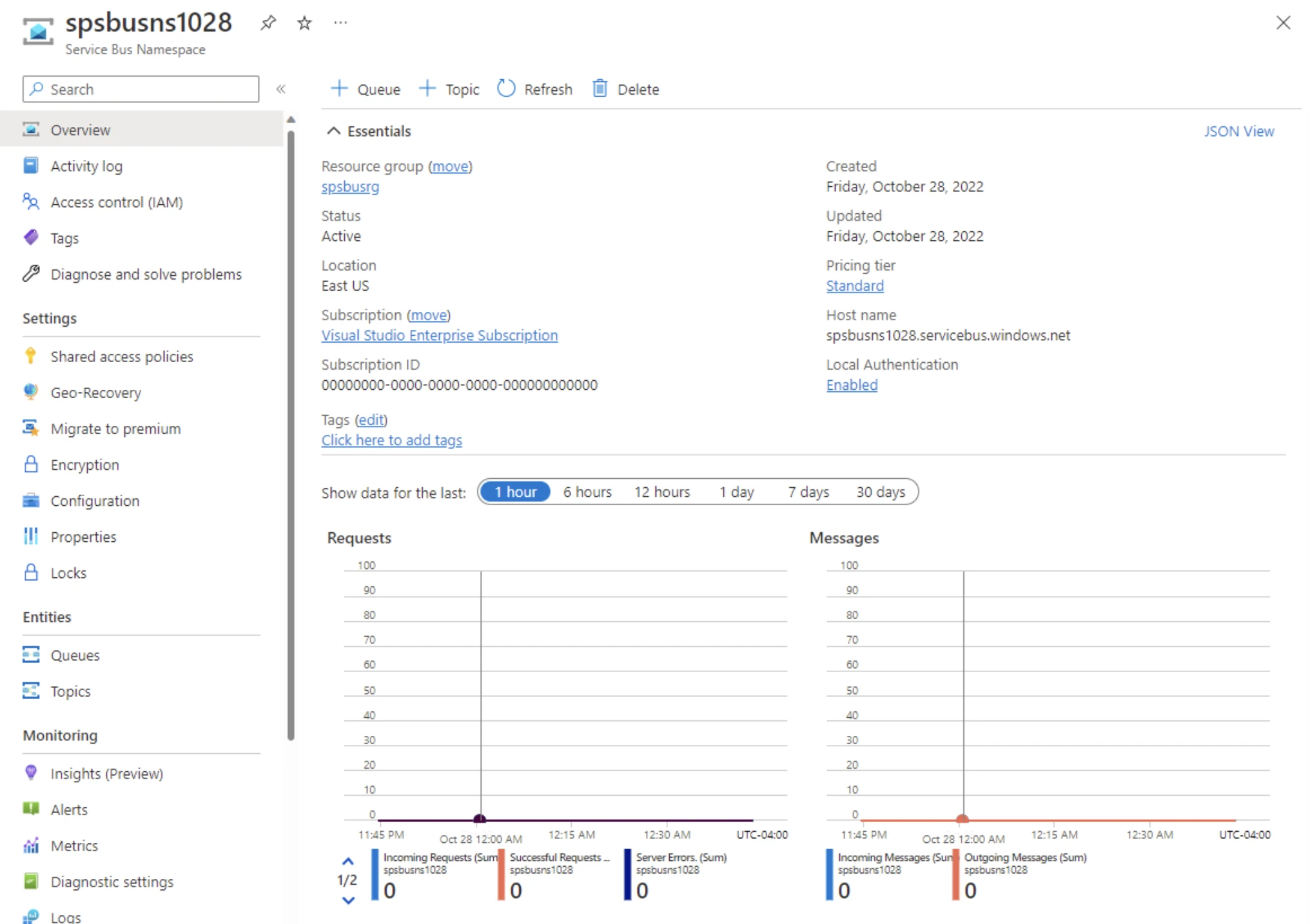 Microsoft Azure Service Bus!