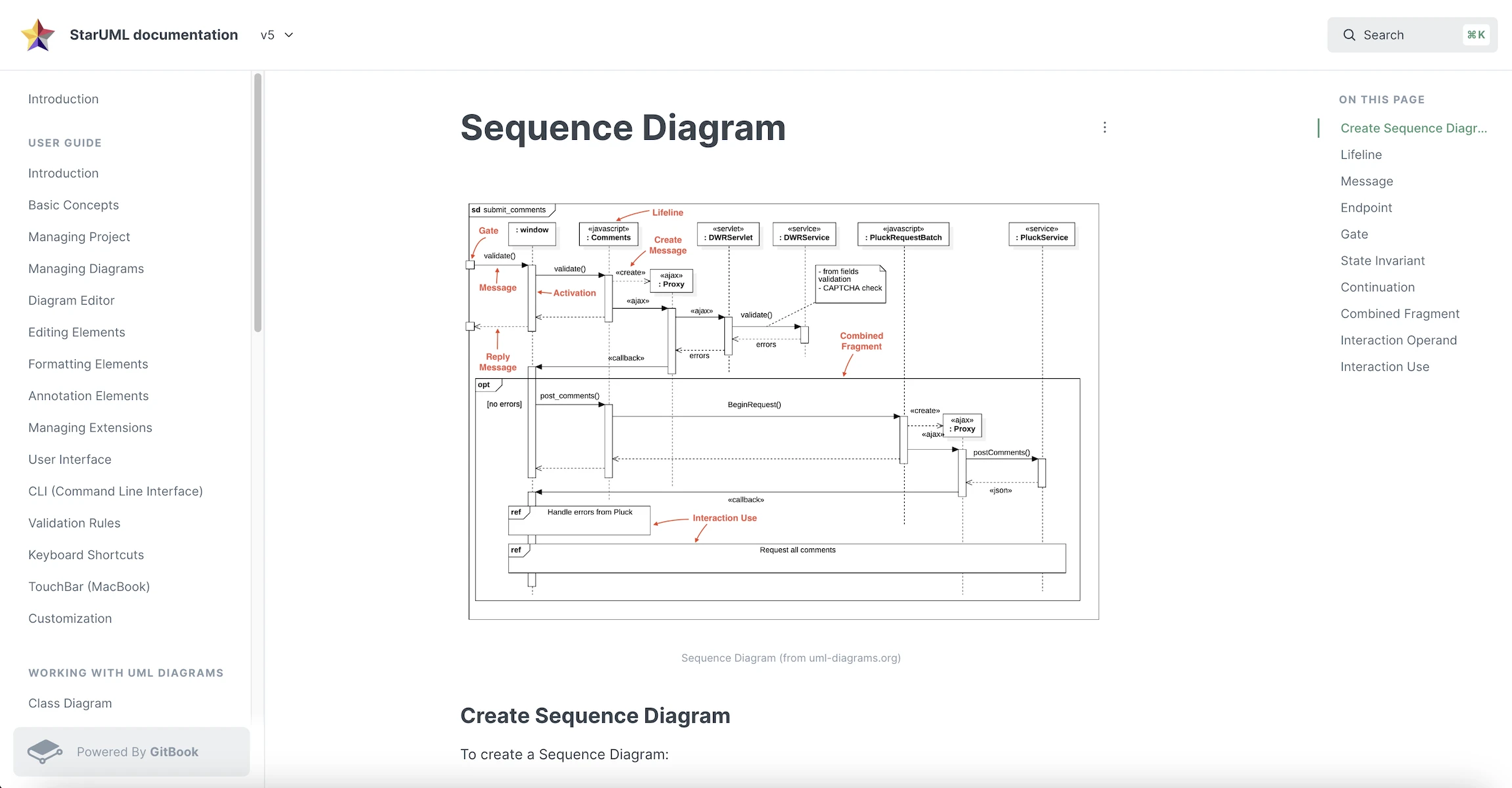 StarUML!