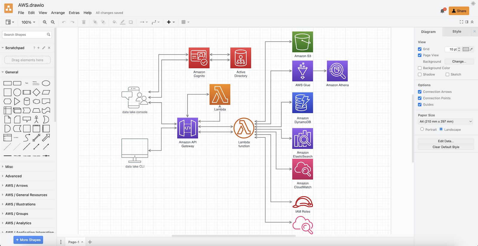 Diagrams.net screenshot!