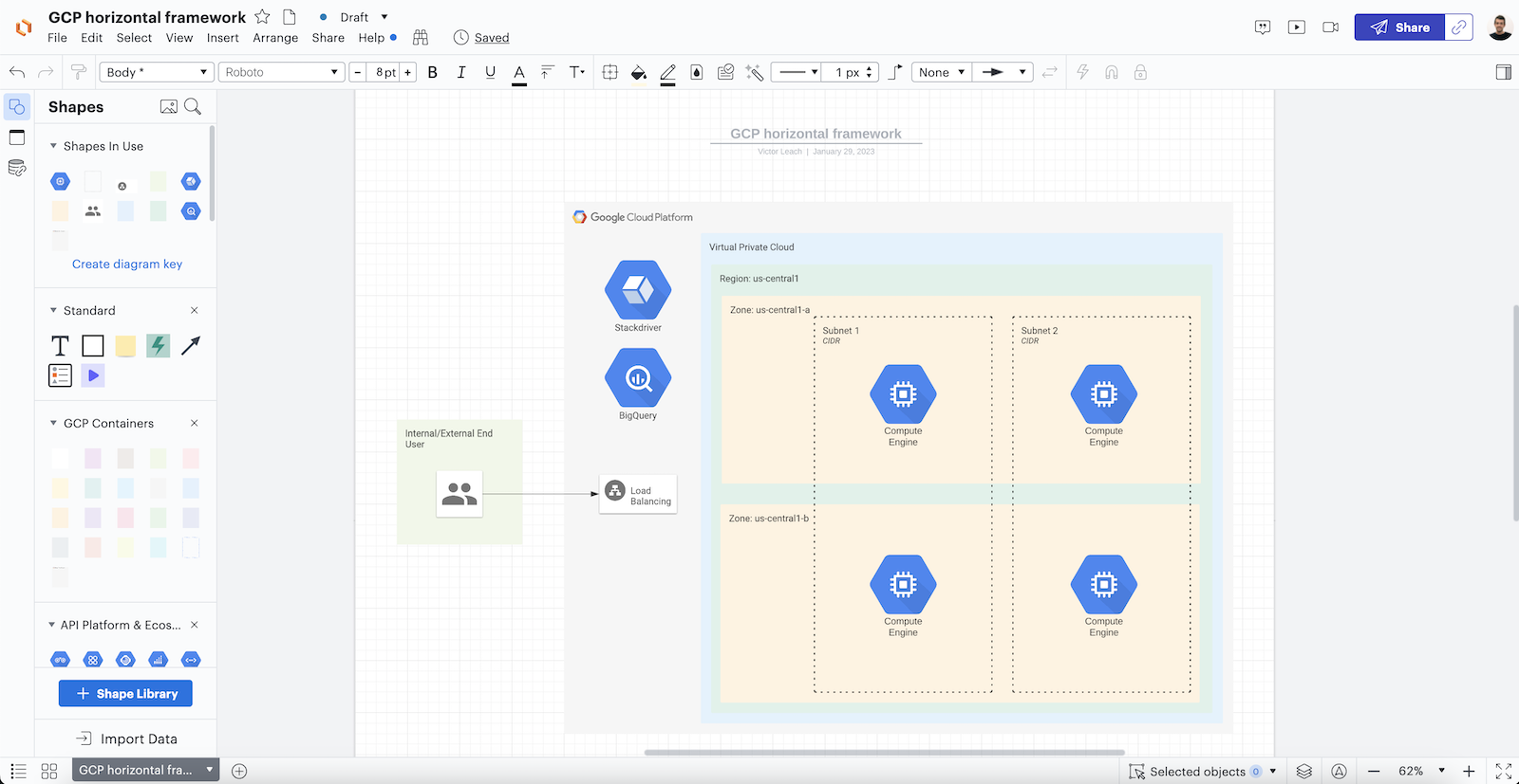 Lucidchart screenshot!