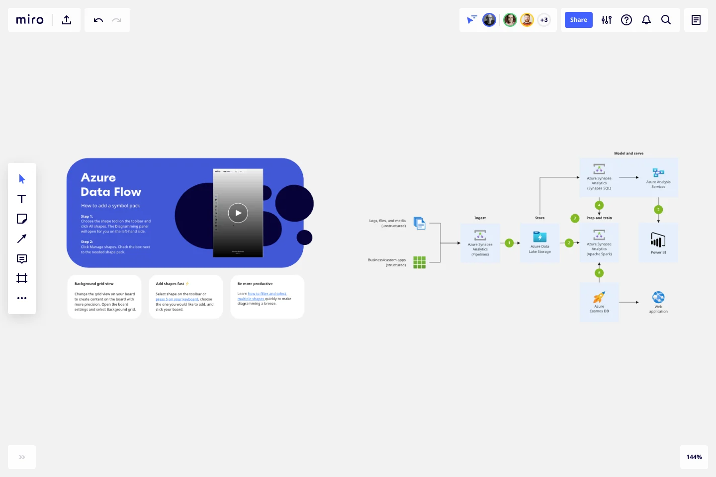 Top 9 tools for C4 model diagrams, by IcePanel