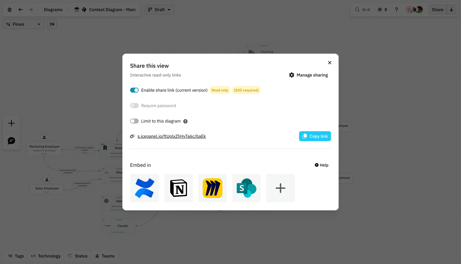 IcePanel Share this view modal with embed options for Confluence, Notion, Miro, and SharePoint
