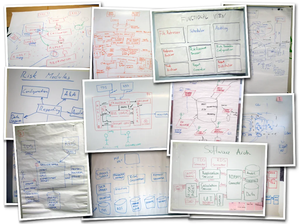 Informal software diagramming is common practice