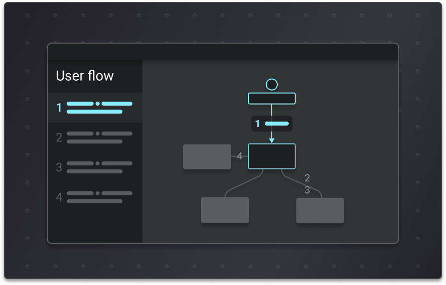 Flows email
